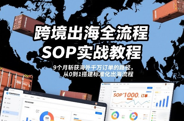 跨境出海全流程全盘托出SOP实战教程，9个月斩获海外千万订单的路径，从0到1搭建标准化出海流程-智云网