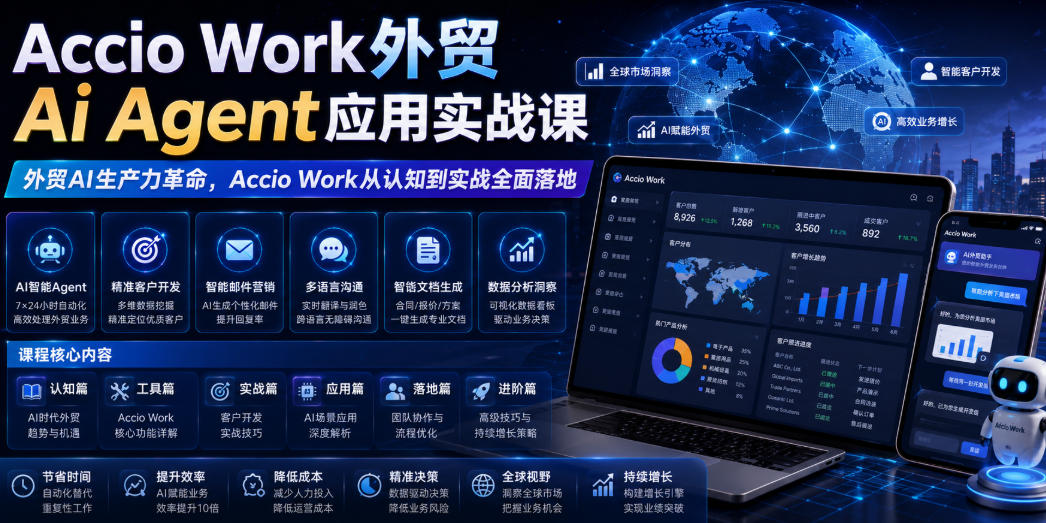 Accio Work外贸Ai Agent应用实战课，外贸AI生产力革命，Accio Work从认知到实战全面落地-智云网
