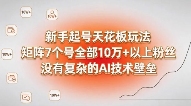 新手起号天花板玩法,矩阵7个号全部10W+以上粉丝,没有复杂的AI技术壁垒-智云网