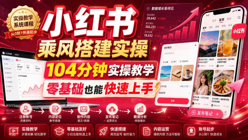 (19396期)小红书乘风搭建实操,104分钟实操教学,零基础也能快速上手-智云网
