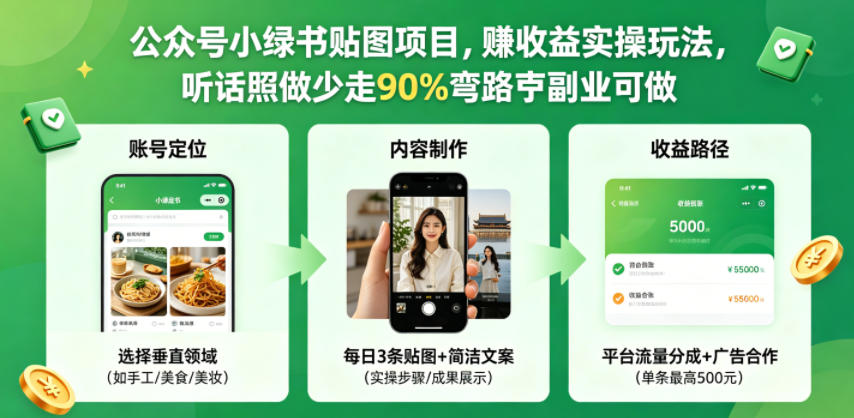 公众号小绿书贴图项目，赚收益实操玩法，听话照听话照少走90%弯路丨副业可做-智云网