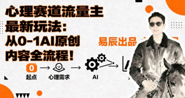 副业拆解:心理赛道流量主最新玩法,从0-1AI原创内容全流程-智云网