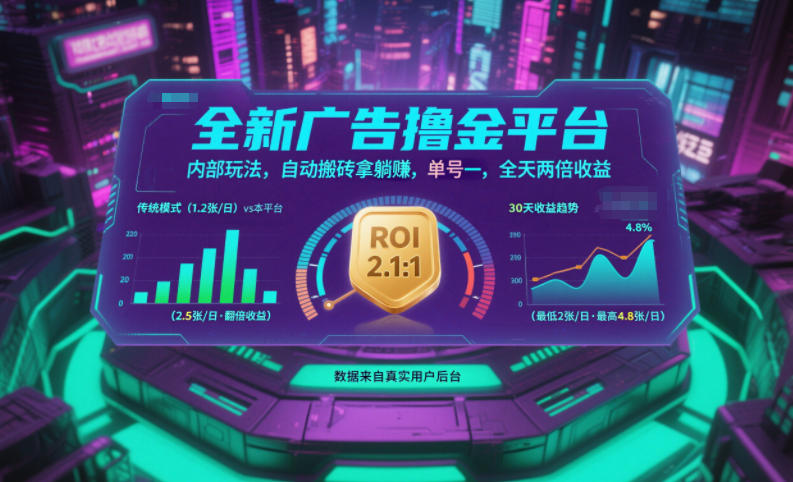 全新广告撸金平台，内部玩法，自动搬砖拿躺賺，单号一天保底2张+，全天两倍收益【揭秘】-智云网